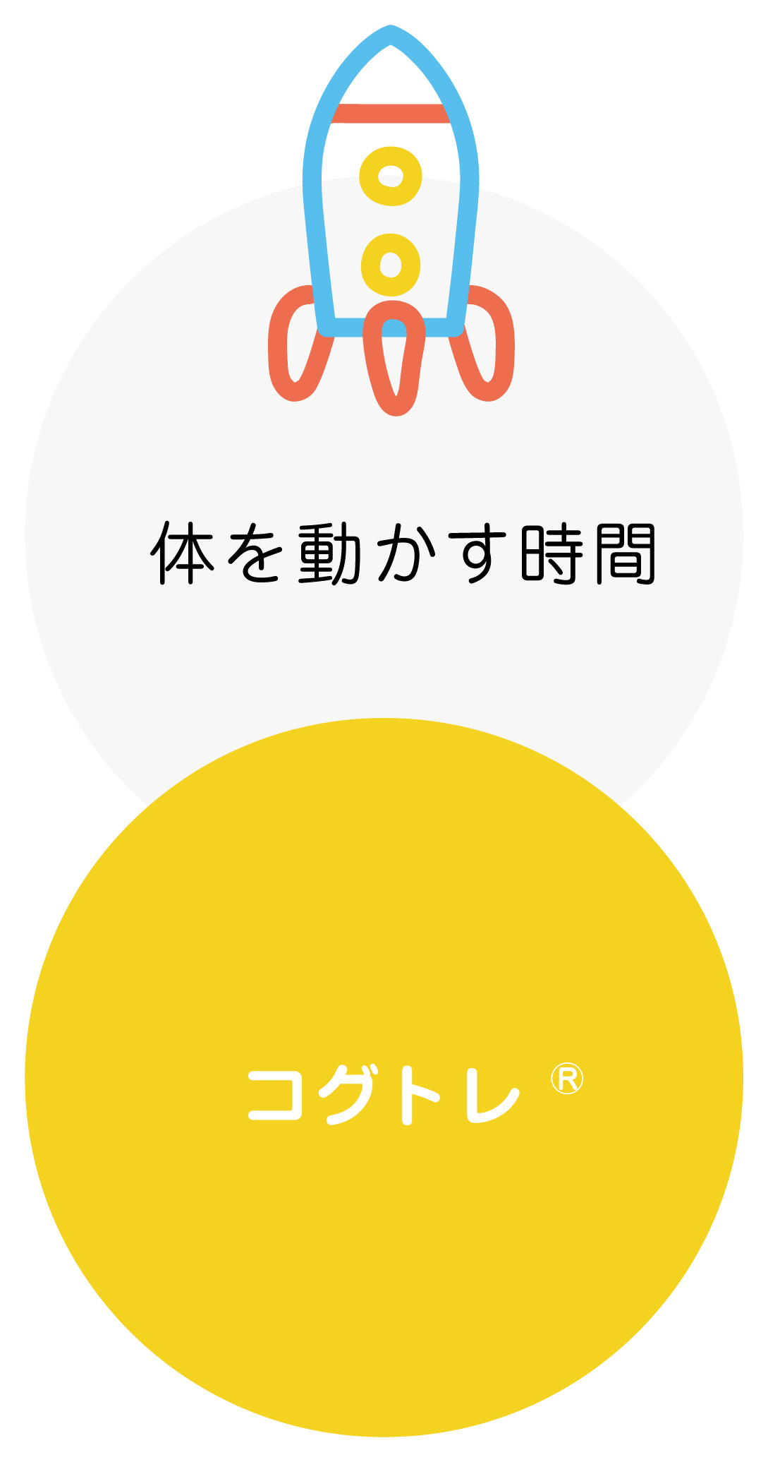 体を動かす時間